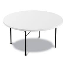 Tables